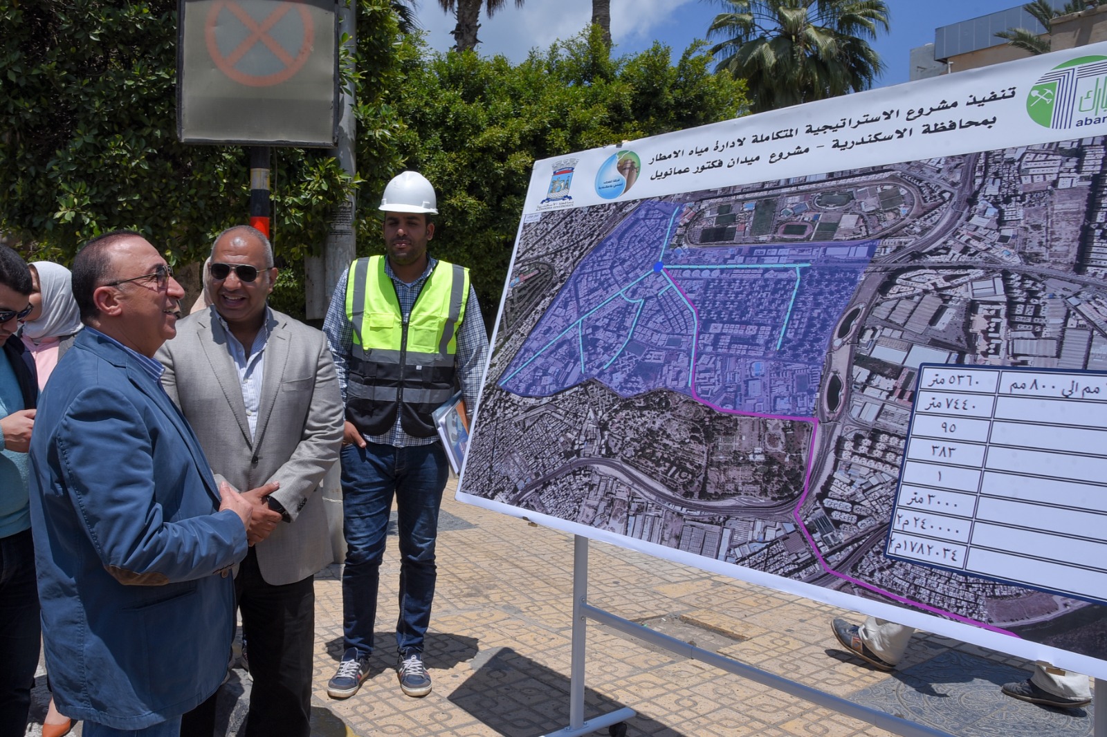محافظة الإسكندرية  استكمال مشروعات المرحلة الأولى من الإستراتيجية المتكاملة لمياة الأمطار