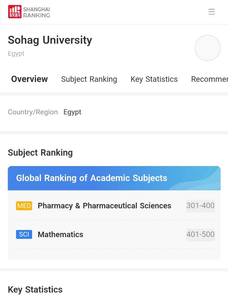 إدراج جامعة سوهاج ضمن تصنيف شنغهاي للتخصصات العلمية لعام ٢٠٢٣