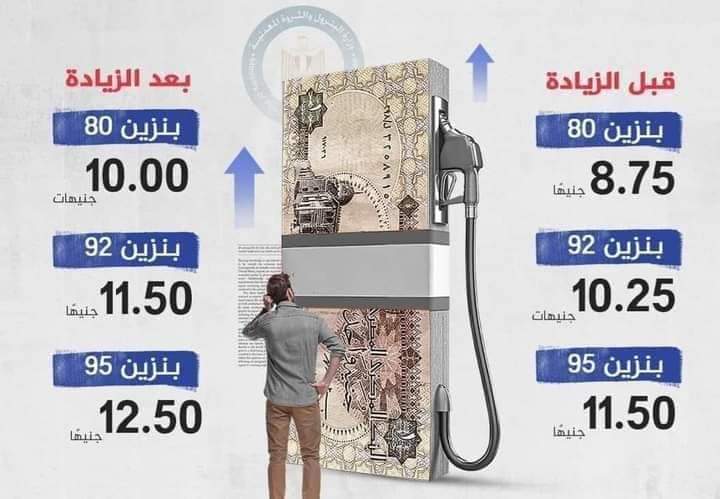 وزارة البترول تعلن الاسعار الجديدة للبنزين