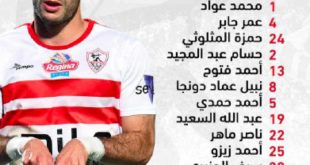 الزمالك بالقوة الضاربة امام الاهلى فى الدوري المصري