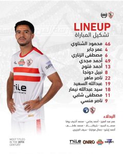 أول ظهور لشناوي مع الزمالك أمام بيراميدز في الدوري المصري