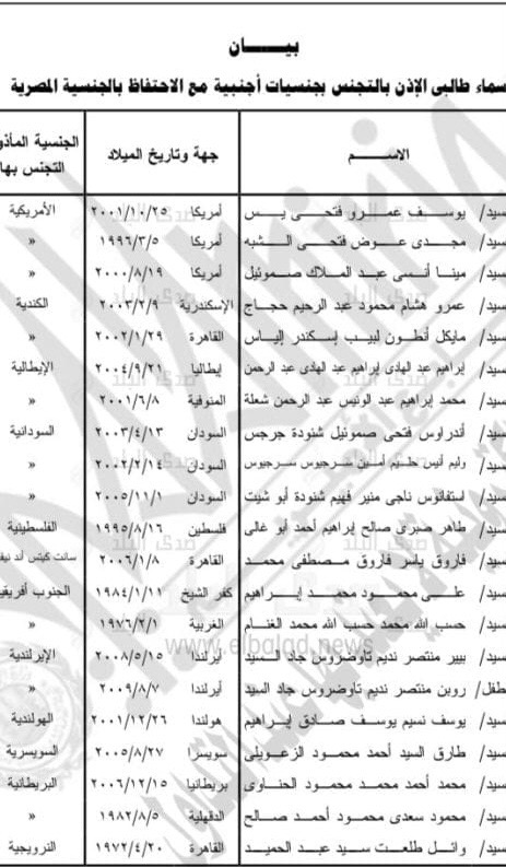 الداخلية تسمح ل 21 مواطنا بالحصول على جنسيات أجنبية