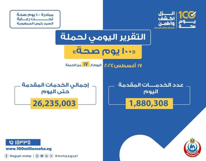 خدمات طبية من خلال حمله " 100يوم صحة "