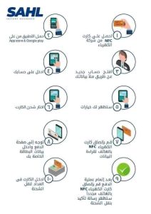 💳 إزاى تقدر تشحن عداد الكهرباء مسبوق الدفع من موبايلك ؟