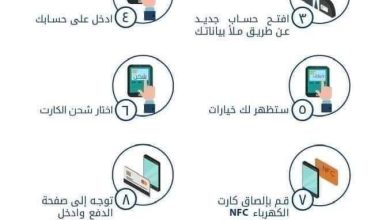 💳 إزاى تقدر تشحن عداد الكهرباء مسبوق الدفع من موبايلك ؟