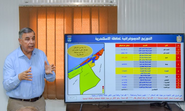 محافظ الإسكندرية يقوم بجولة تفقدية لإطلاع النواب على المخطط الاستراتيجي لشبكة الطرق