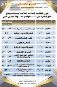 الجدول الزمني لأنتخابات إتحاد طلاب جامعة سوهاج 