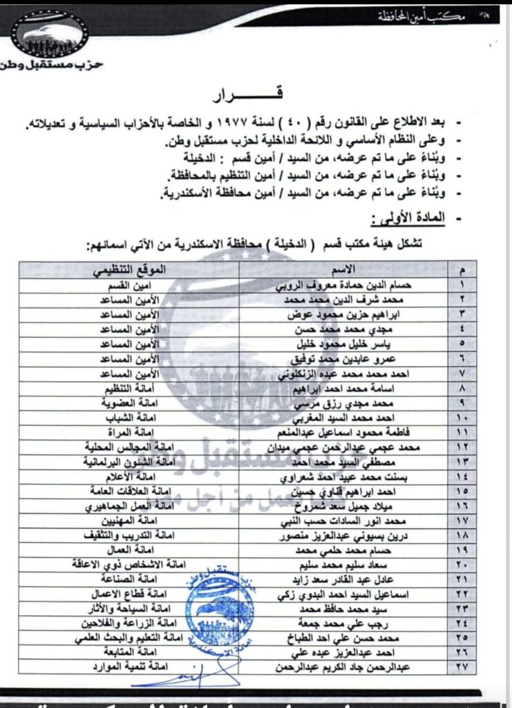 حسام الروبي أمين دائرة الدخيلة لحزب مستقبل وطن