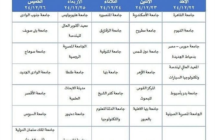 تعلن أكاديمية البحث العلمي والتكنولوجيا عن فتح باب القبول لجامعةالطفل