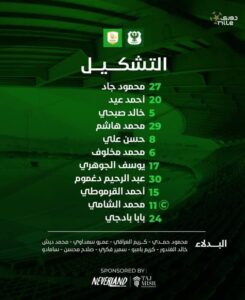 علي ماهر يعلن تشكيل المصري لمواجهة فاركو في الدوري