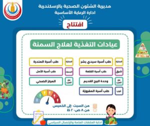 ادارة الرعاية الاساسية....واماكن عيادات السمنة