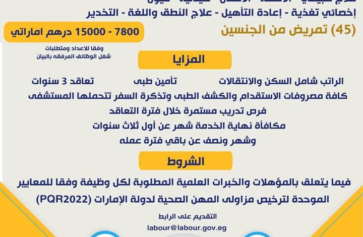 140 فرصة عمل للكوادر المصرية من الأطباء والممرضين للعمل