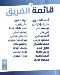 قائمة بيراميدز في مواجهة إنبي بكأس مصر