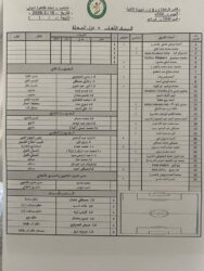 جريندو يقود هجوم تشكيل البنك الأهلي لمواجهة غزل المحلة فى كأس الرابطة