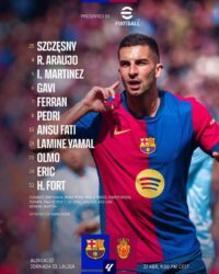تشكيل برشلونة أمام ريال مايوركا بـ الدوري الإسباني