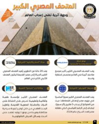 المتحف المصري الكبير يحظى بإشادات دولية واسعة باعتباره الأكبر عالميًا
