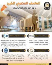 المتحف المصري الكبير يحظى بإشادات دولية واسعة باعتباره الأكبر عالميًا
