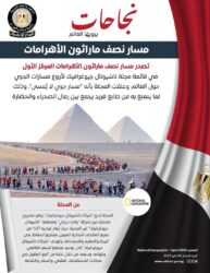 مصر علي خريطة السياحة الرياضية العالمية