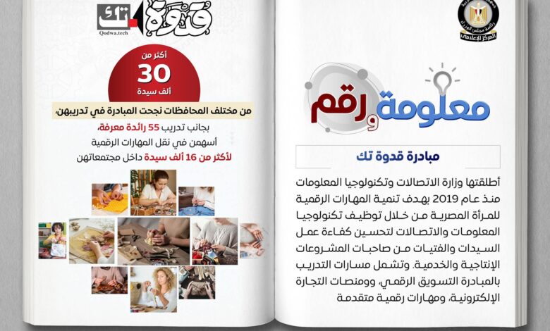 وزارة الاتصالات وتكنولوجيا المعلومات أطلقت مبادرة قدوة تك 