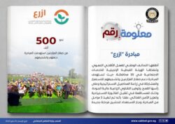 وزارة الزراعة:دعم صغار المزارعين والتوسع في زراعة المحاصيل الاستراتيجية