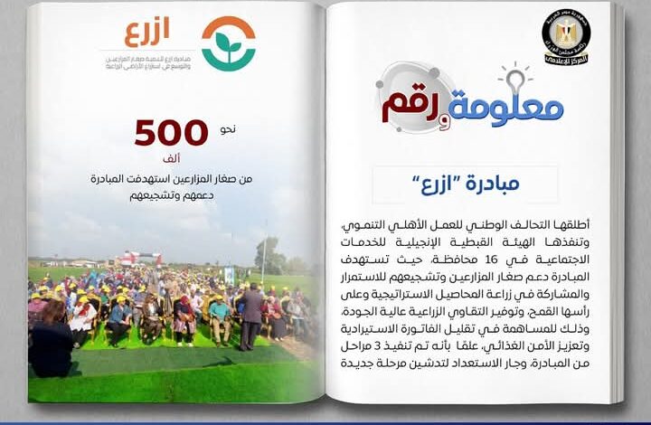 وزارة الزراعة:دعم صغار المزارعين والتوسع في زراعة المحاصيل الاستراتيجية
