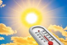 حالة الطقس المتوقعة اليوم الجمعة 6/6/2025 أول أيام عيد الأضحى 