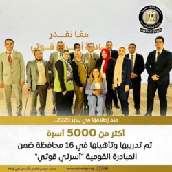 المبادرة القومية "أسرتي قوتي" نتائج إيجابية ملموسة 