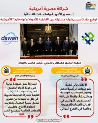 شراكة مصرية أمريكية لتصنيع وتصدير أدوية ومكملات غذائية للأسواق العالمية