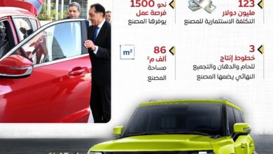 توقيع إتفاقية بين شركة جيتور العالمية للسيارات ومجموعة القصراوي للسيارات