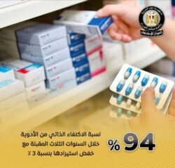 الاستراتيجية الوطنية لتوطين صناعة الدواء مكّنت مصر الوصول لنسبة اكتفاء ذاتي