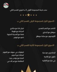 تعرف علي قرعة المجموعة الأولي (أ -ب) لدوري القسم الثاني