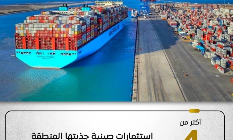 المنطقة الاقتصادية لقناة السويس تواصل تعزيز مكانتها كمحور صناعي إقليمي