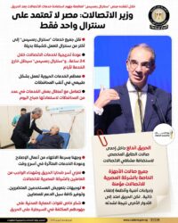 الاتصالات: يتفقد مبني سنترال رمسيس لمتابعة جهود إستعادة خدمات الإتصالات.  