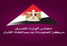 إطلاق صناديق الاستثمار في الذهب تهدف إلى توفير بيئة استثمارية آمنة.