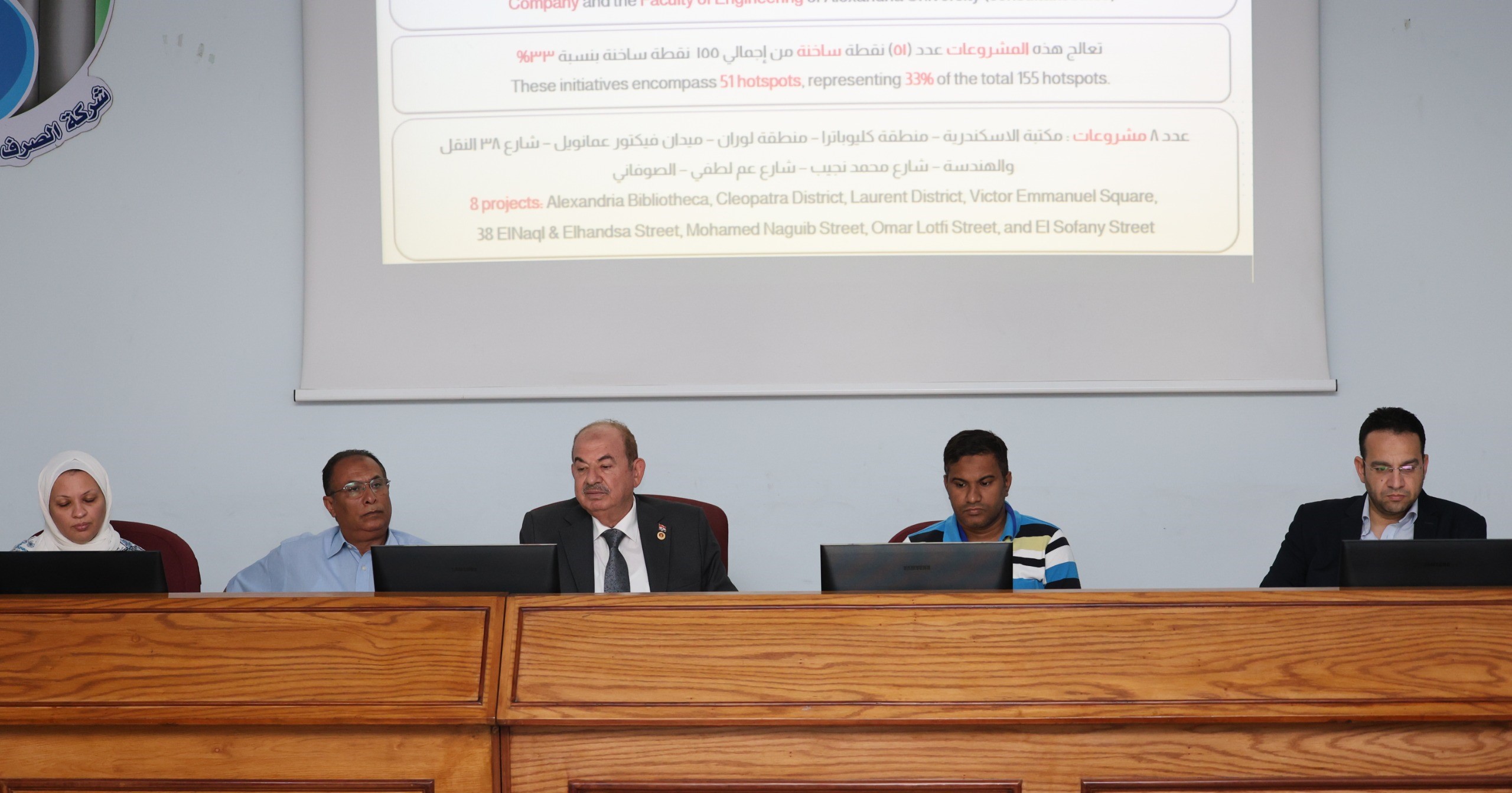 شركة الصرف الصحي بالإسكندرية تستقبل وفدًا من بنجلاديش لتعزيز التعاون 