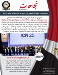 تقدير دولي جديد يُجسد التقدم الذي أحرزته مصر