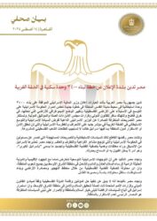 مصر تدين بشدة الإعلان عن خطة لبناء ٣٤٠٠ وحدة سكنية في الضفة الغربية