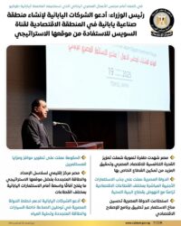 مدبولي في مجلس الأعمال المصري الياباني
