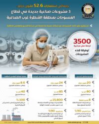 اقتصادية قناة السويس توقع 3 عقود لمشروعات صناعية جديدة. 