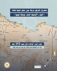 الطريق الدولي الجديد ربط استراتيجي بين مصر وليبيا وتشاد