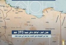 الطريق الدولي الجديد ربط استراتيجي بين مصر وليبيا وتشاد