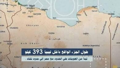 الطريق الدولي الجديد ربط استراتيجي بين مصر وليبيا وتشاد