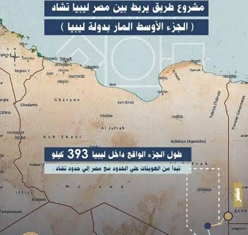 الطريق الدولي الجديد ربط استراتيجي بين مصر وليبيا وتشاد