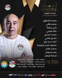 محمد صلاح يقود تشكيل منتخب مصر لمواجهة إثيوبيا في تصفيات كأس العالم