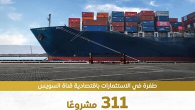 نجحت المنطقة الاقتصادية لقناة السويس خلال 38 شهرًا في جذب 311 مشروعًا