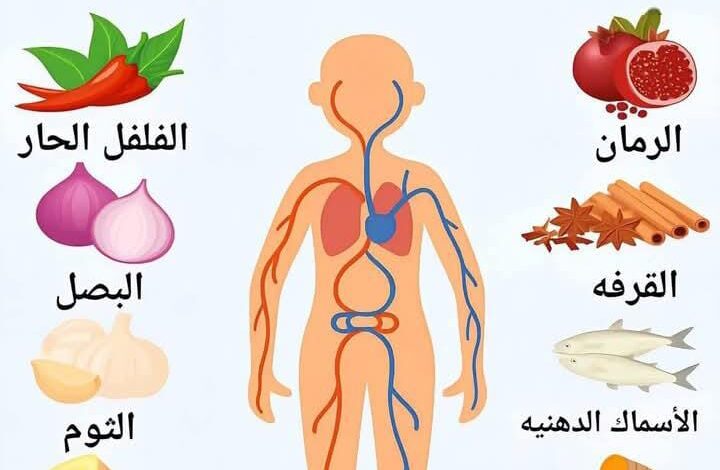 نصائح صحية للسيدات فوق الخمسين عام.