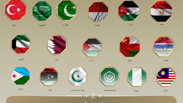 البرلمان العربي يستنكر مصادقة الكنيست على مشروعي قانونين لفرض السيادة الإسرا-ئيلية
