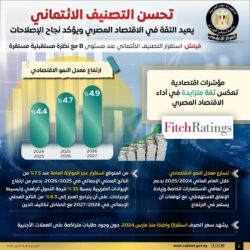 "ستاندرد آند بورز" تعلن ارتفاع التصنيف الائتماني لمصر من "-B " إلى "B" مع نظرة مستقبلية مستقرة. 
