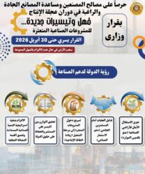  وزير الصناعة والنقل يعلن حزمة مهل وتيسيرات جديدة للمشروعات الصناعية المتعثرة. 