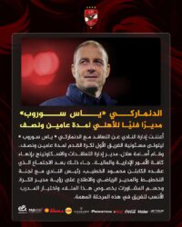 رسميًا.. الأهلي يعلن عن تعيين ياس سوروب مديرًا فنيًا للفريق